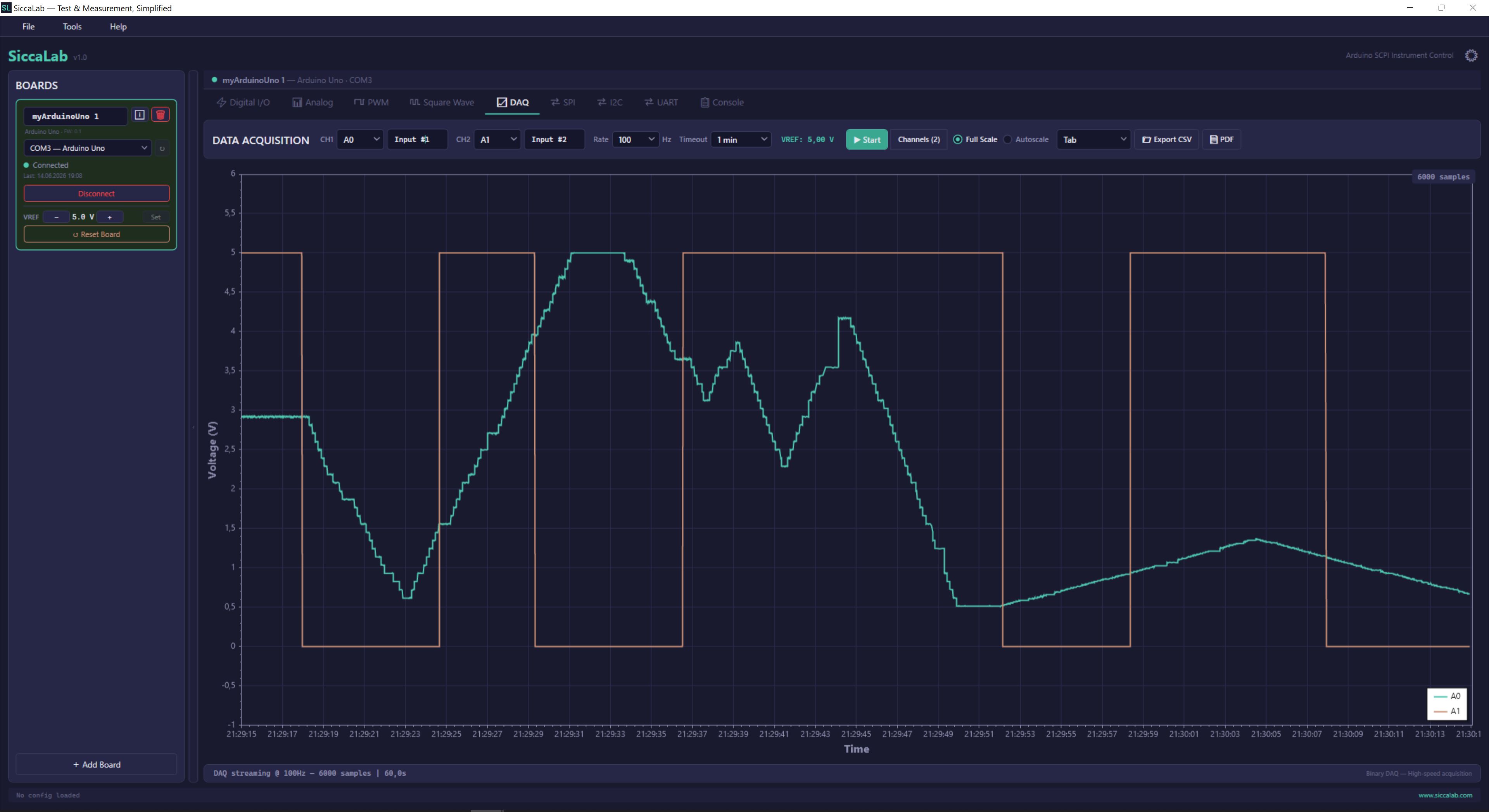 SiccaLab DAQ panel screenshot
