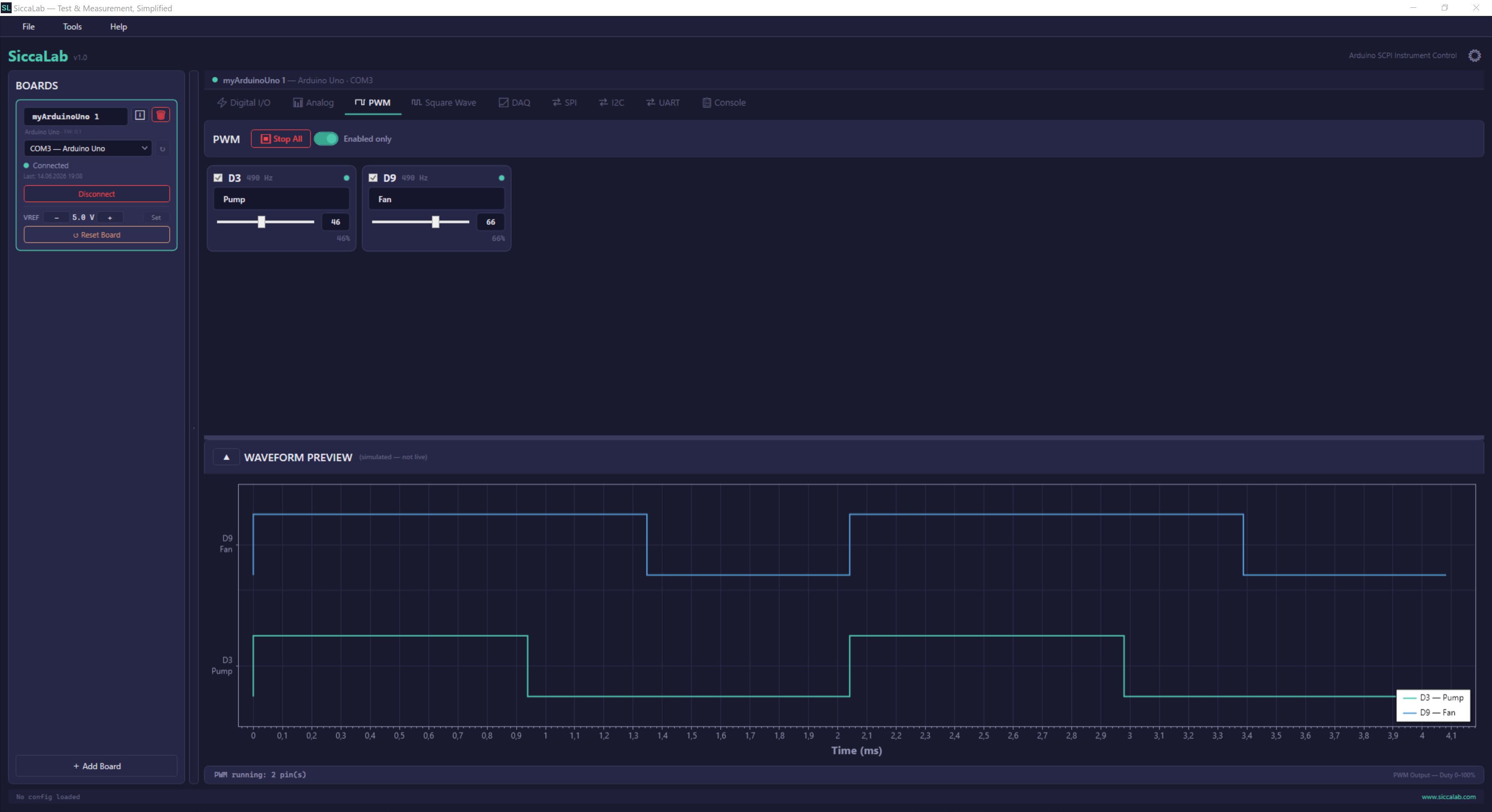 SiccaLab PWM Output panel screenshot